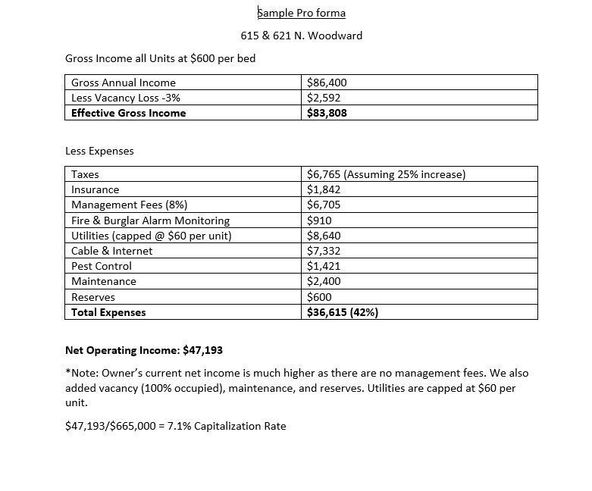 Milestone Apartments : 621 N Woodward Ave , Tallahassee, FL 32304